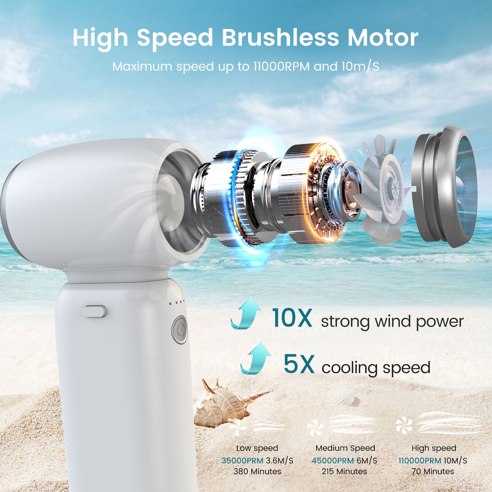 Powerful compressed air dust collector for deep cleaning computer keyboard