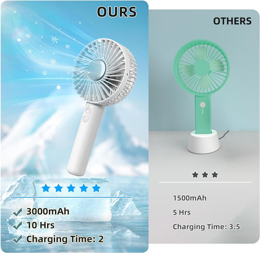 Portable refrigeration handheld fan, using high-speed 3600 rpm brushless motor