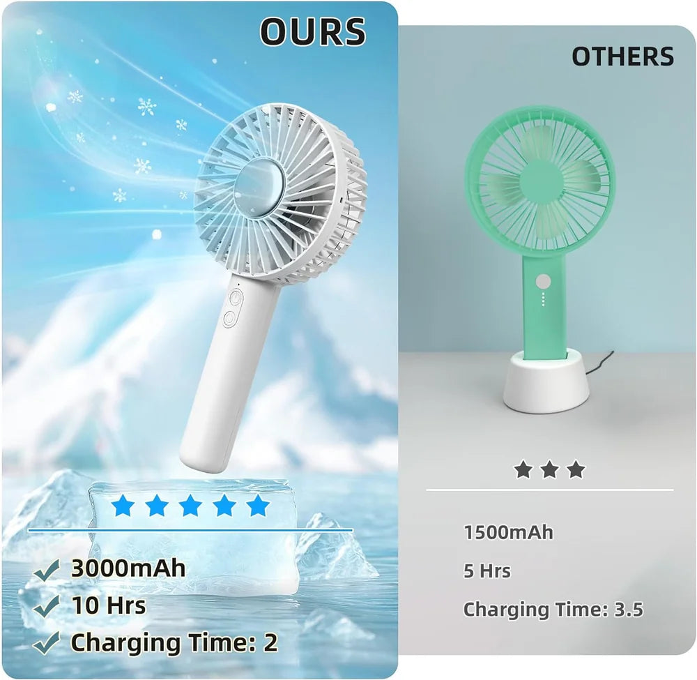 Portable refrigeration handheld fan detail view