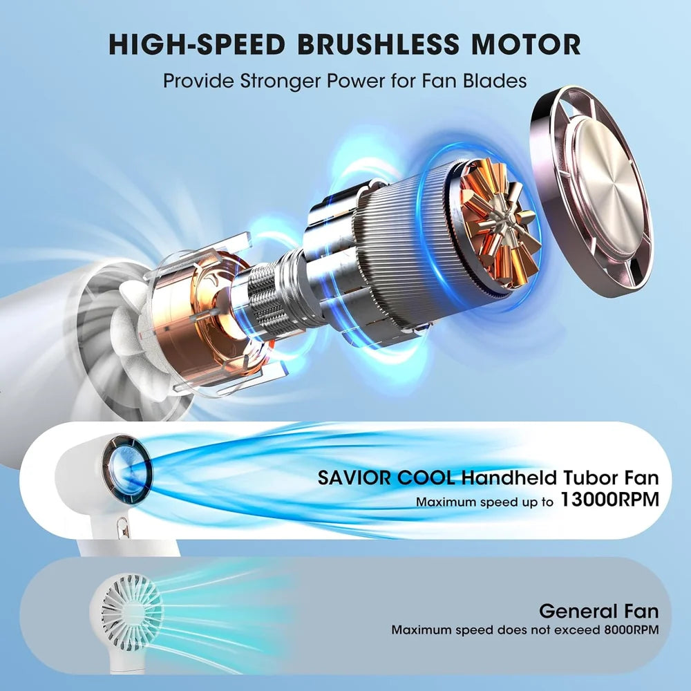 Portable Turbo Handheld Fan detail view