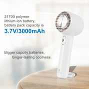 Portable Turbo Handheld Fan detail view