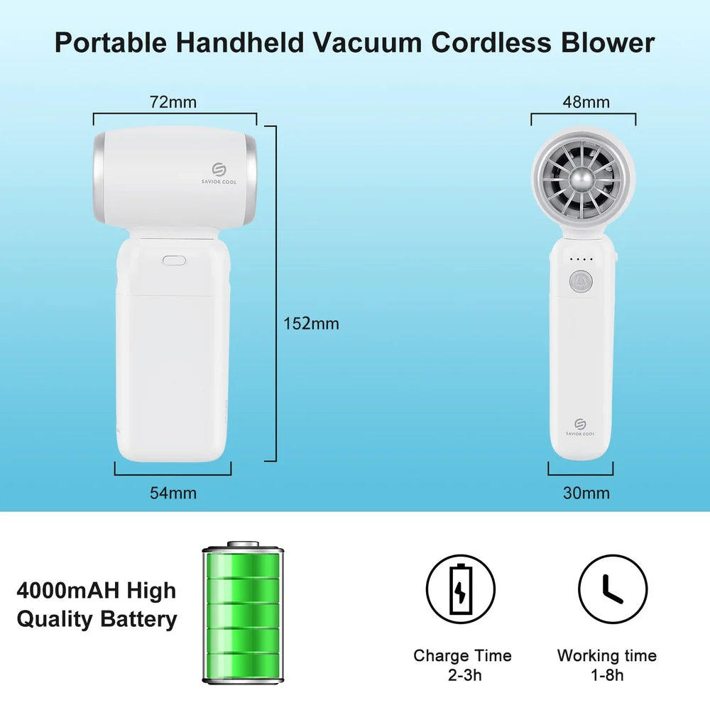 Powerful compressed air dust detail view